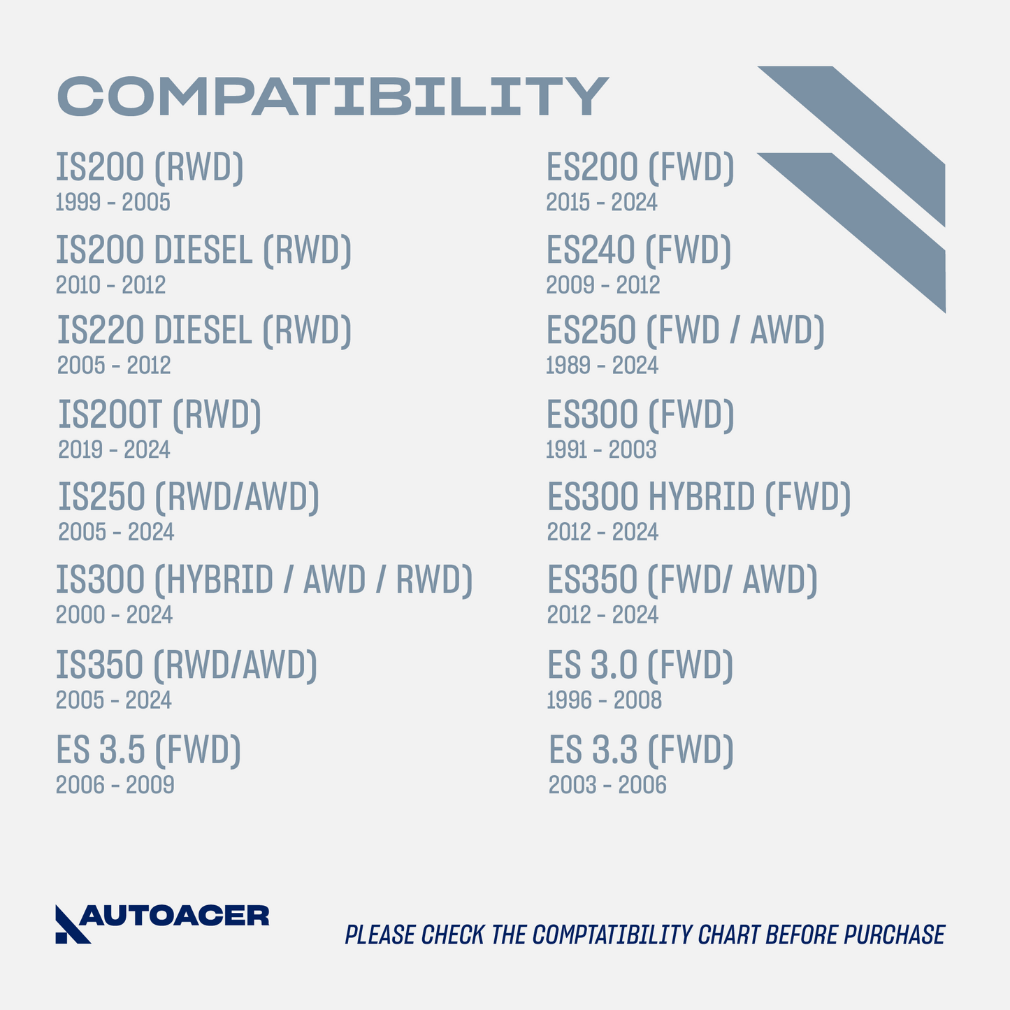 AUTOACER - 4pc Front Lower Control Arm Bushings with Brackets for LEXUS ES IS AWD RWD FWD