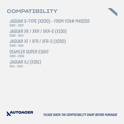 AUTOACER -10p Rear Suspension Arm Hydra Bushes, Tie Rods & Drop links For Jaguar