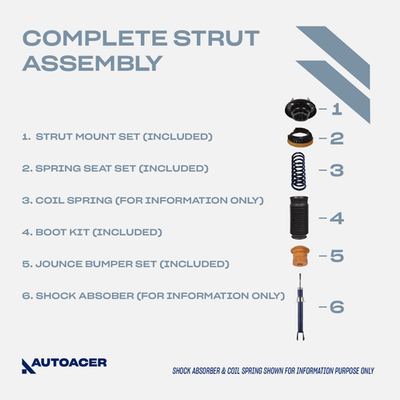 AUTOACER - 10p Rear Strut Mount Kit W/ Boots & Spring Seats For Jaguar S-Type XF