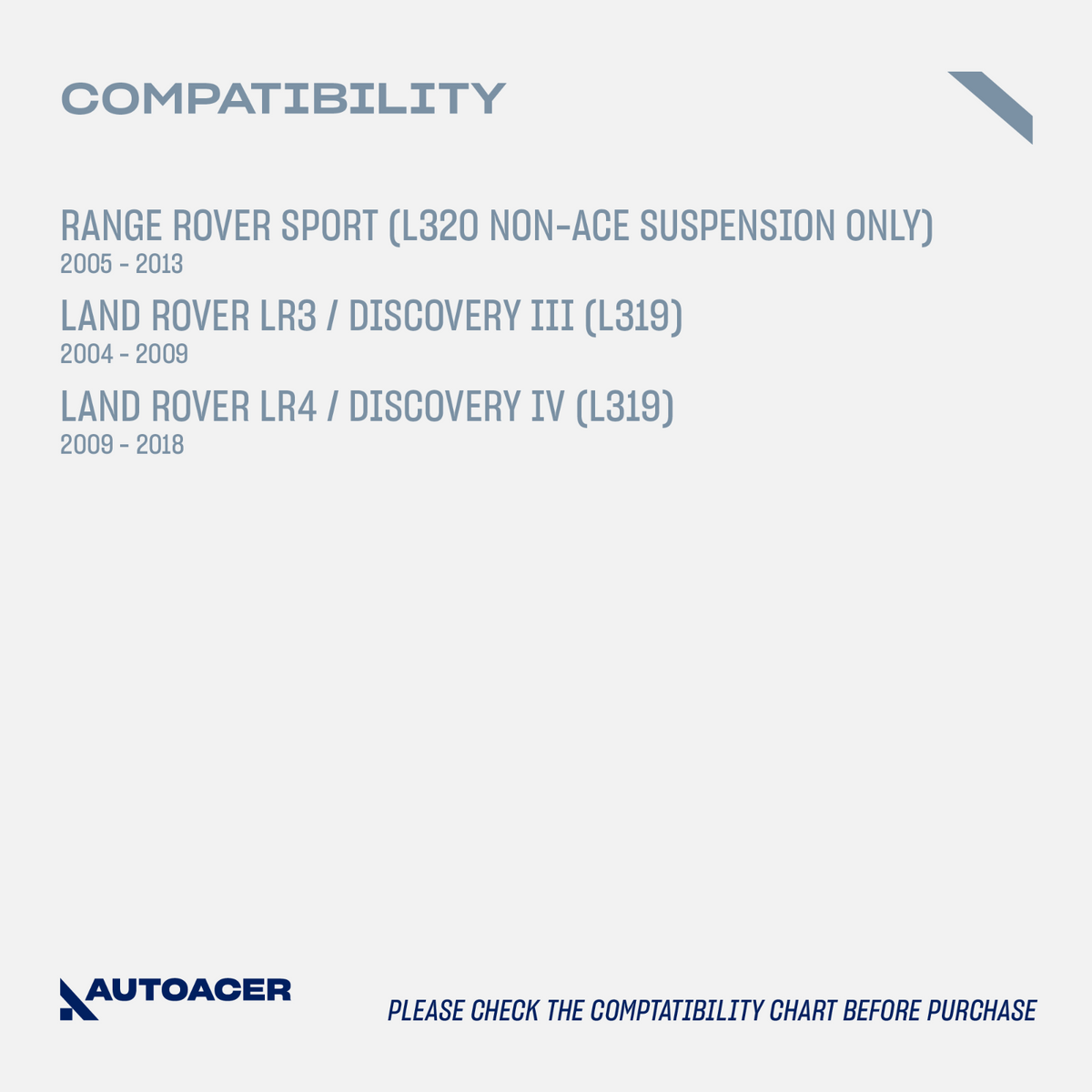 AUTOACER 28pc Front Rear Anti Roll/Arm Poly Bush Ball Joints Kit LR3 LR4 RRSport