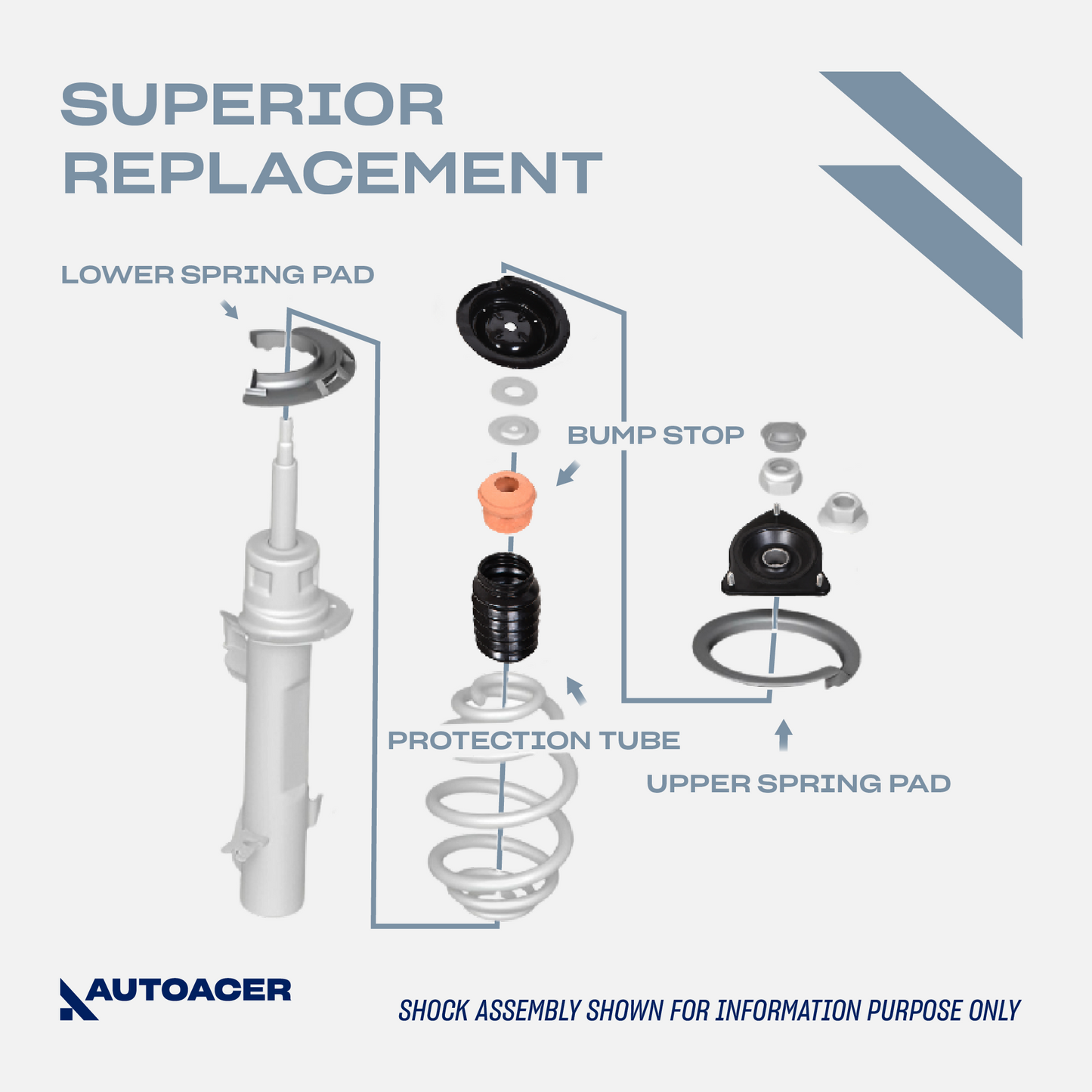 AUTOACER - 8pc Front Strut Mounts with Bearing, Bearing Seat, Dust Boots & Bump Stops for MINI COOPER (R50, R52, R53)